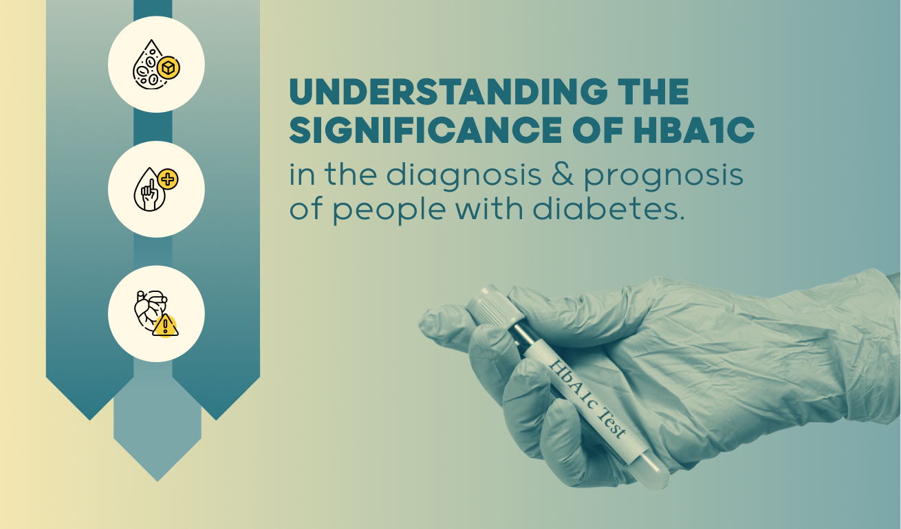 Understanding the article: “Significance of HbA1c Test in Diagnosis and Prognosis of Diabetic Patients”